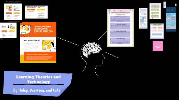 Learning Theories and Technology by Haley Tankersley on Prezi