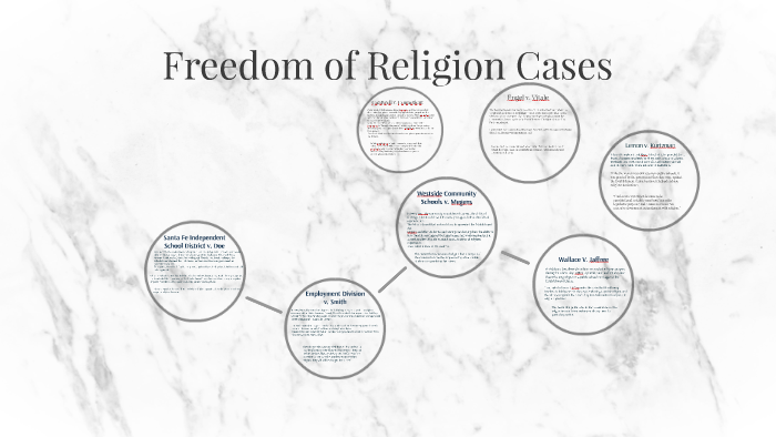 Freedom of Religion Cases by Alissa Phipps