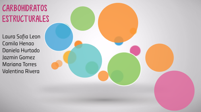 Carbohidratos Estructurales by Camila Henao on Prezi