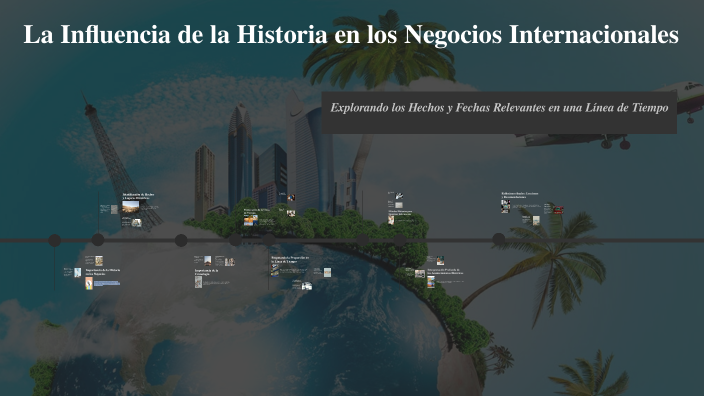 La Influencia de la Historia en los Negocios Internacionales by Marcela ...