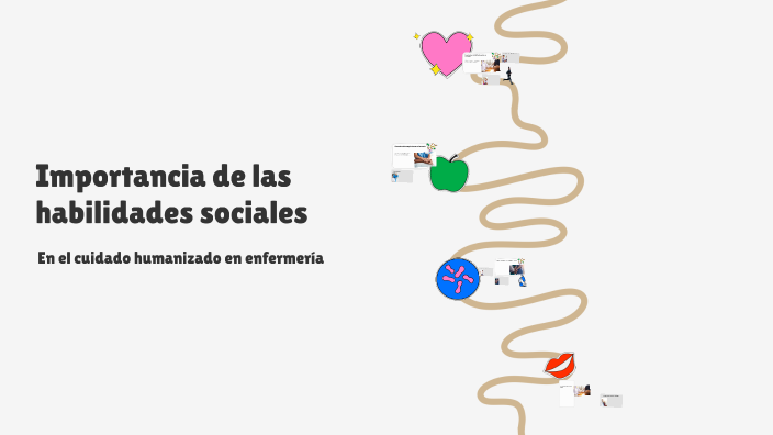 Importancia De Las Habilidades Sociales By Angeli Apolaya On Prezi