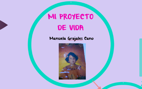 MI PROYECTO DE VIDA by manuela grajales on Prezi
