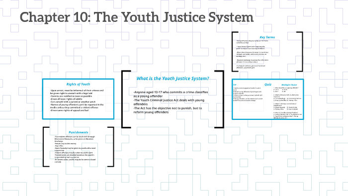 case study of youth justice