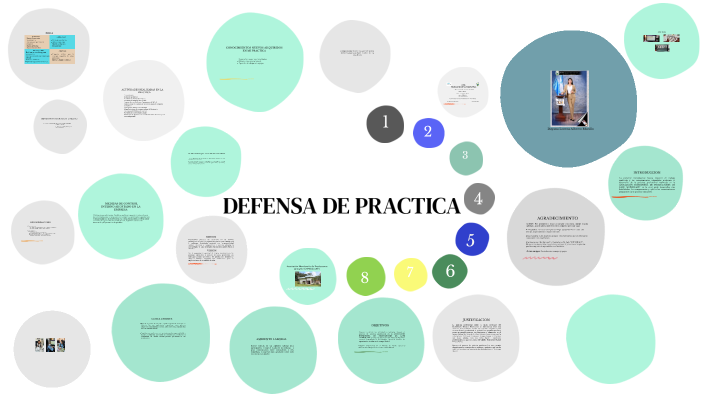 DEFENSA DE PRACTICA by Dayana Alberto on Prezi