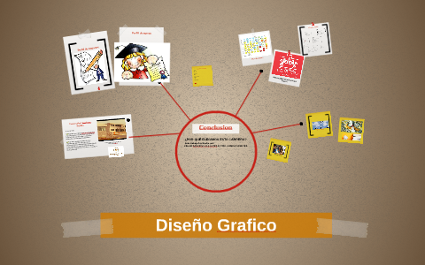 Diseño Grafico by on Prezi