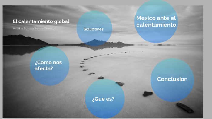 El calentamiento global by Ariadne Colina on Prezi