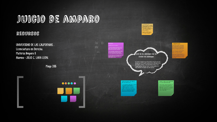 juicio de amparo by Julio Lara on Prezi