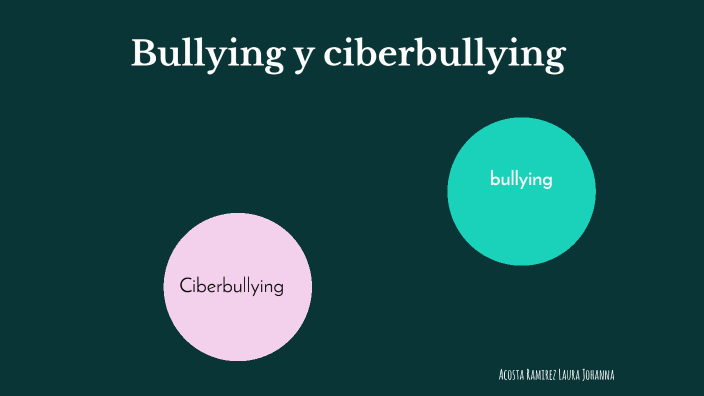 Bullying Y Ciberbullying By Laura Acosta On Prezi