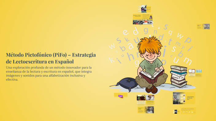 Método Pictofónico (PiFo) – Estrategia de Lectoescritura en Español by ...