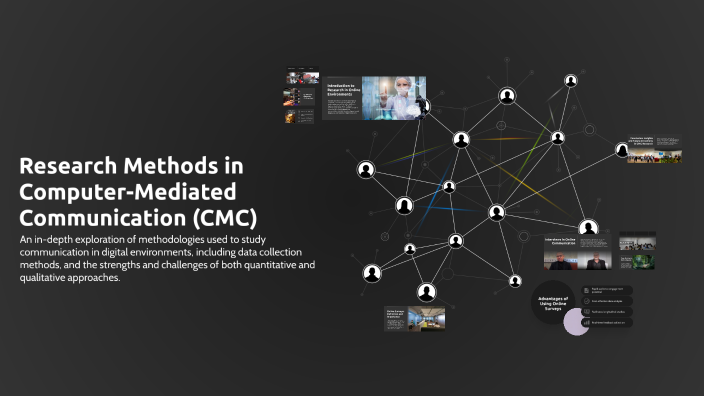 Research Methods in Computer-Mediated Communication (CMC) by Goran ...
