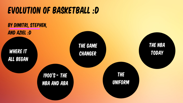 Evolution of Basketball by AZIEL HAU on Prezi