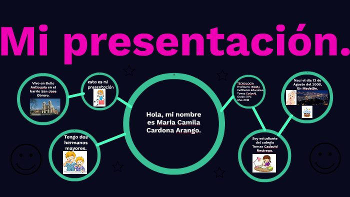 Mi presentación. by Camila Cardona on Prezi