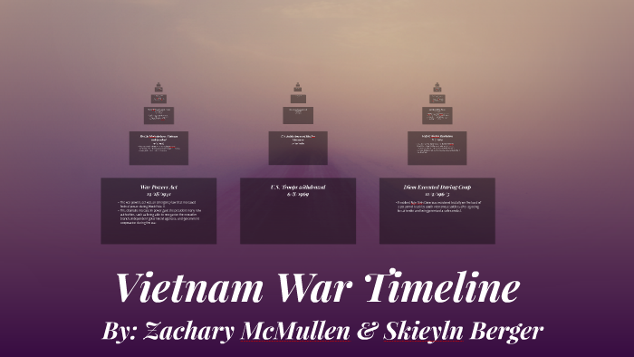 Vietnam War Timeline By Zachary Mcmullen On Prezi