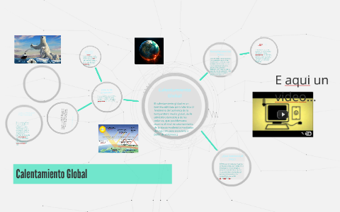 Calentamiento Global by Sofia Juarez on Prezi