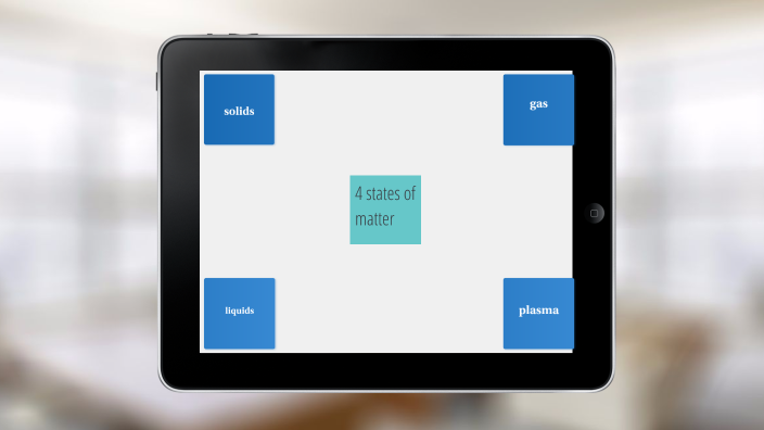 4 states of matter by Dylan Taylor on Prezi