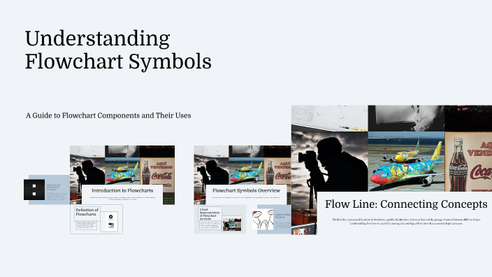 Understanding Flowchart Symbols by Forrest Tyler (Forrest) Harrison on ...