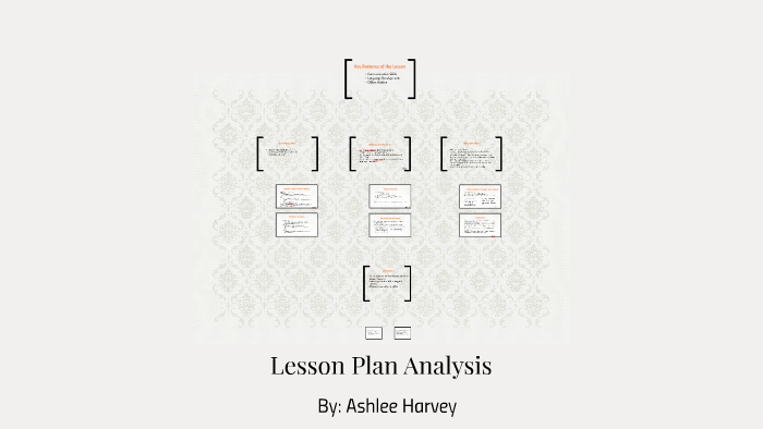 Lesson Plan Analysis by Ashlee Harvey on Prezi