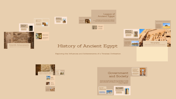 History of Ancient Egypt by AHMED SAYED on Prezi