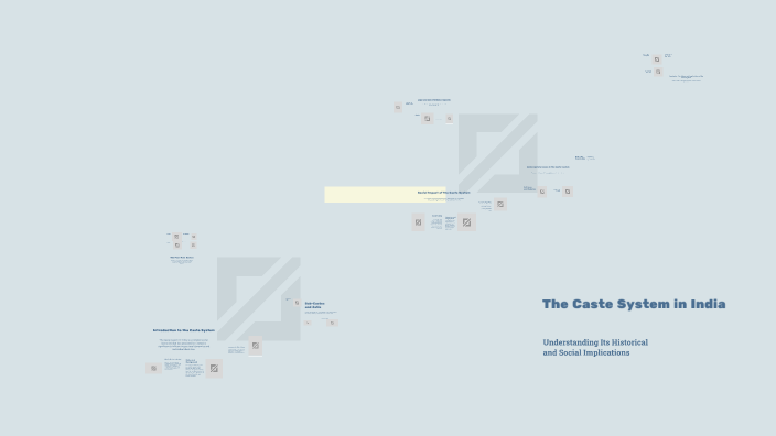 The Caste System in India by Nesrin Şencan on Prezi