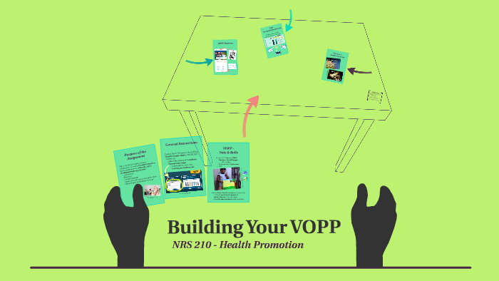 Building Your VOPP by Katrina Dielman