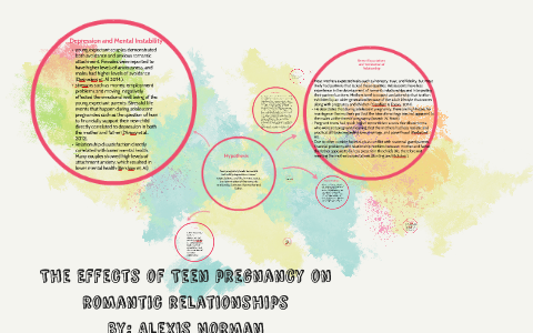 The Effects of Teen pregnancy on romantic relationships by Alexis ...