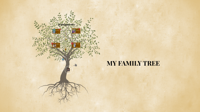 MY FAMILY TREE by darling alvarez on Prezi