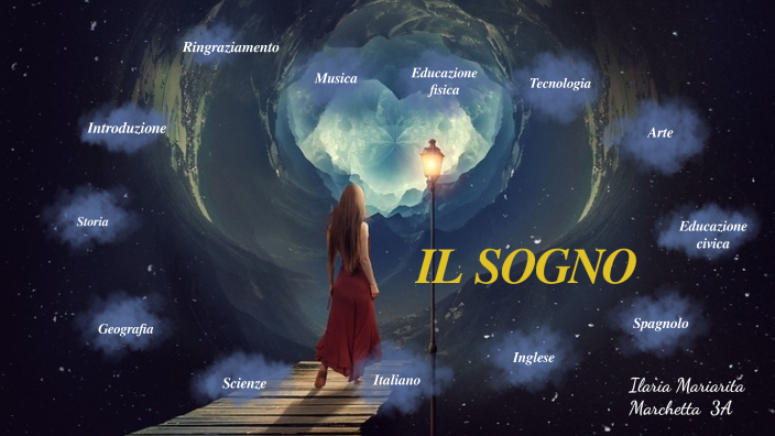 Il SOGNO by Francesca Staiti on Prezi