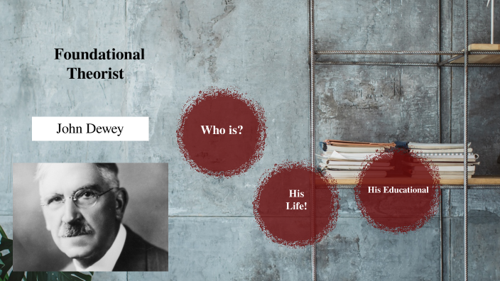 John Dewey by Layla Alharbi on Prezi