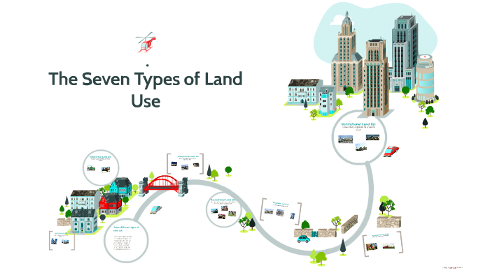 the-7-types-of-land-use-by-zara-imran