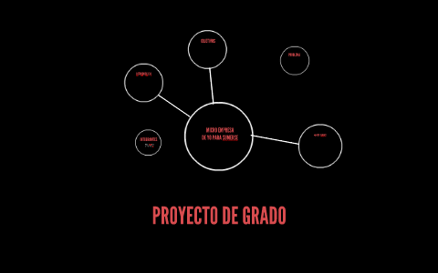 PROYECTO DE GRADO by Andrea Rodriguez on Prezi