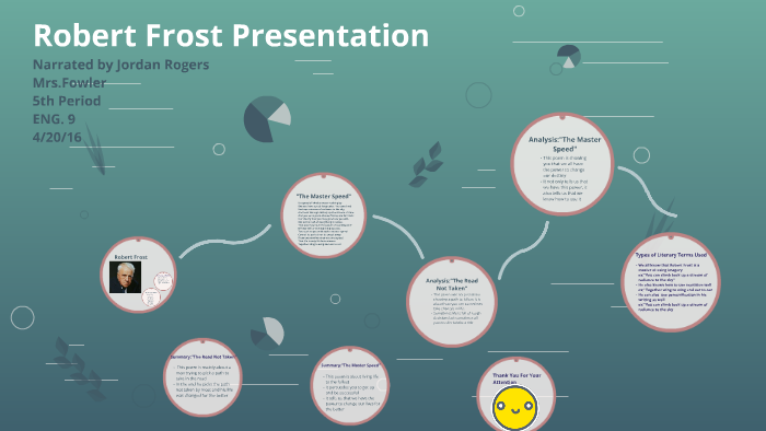 presentation covers frost
