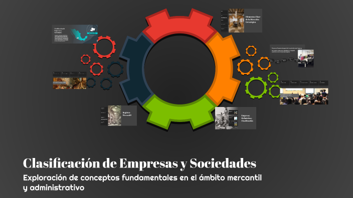 Clasificación de Empresas y Sociedades by David Sierra on Prezi