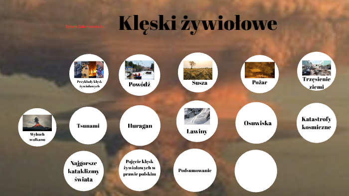 Sprawdzian Edb 3 Gimnazjum Klęski żywiołowe