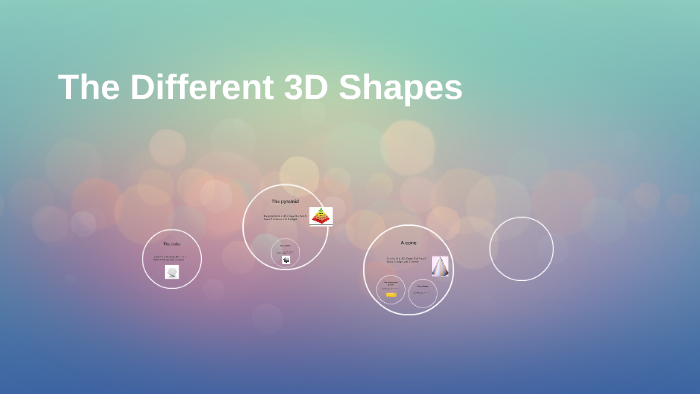 Vickers Shape The diffrent 3d shapes by Eric Vickers on Prezi