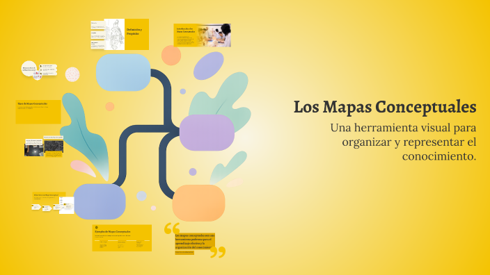 Los Mapas Conceptuales by Mirza Rojas Apango on Prezi