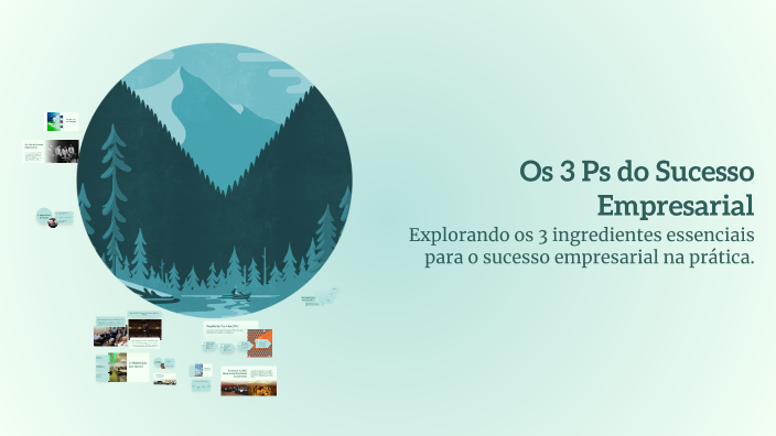 Os 3 Ps do Sucesso Empresarial by Paulo Ducarmo on Prezi