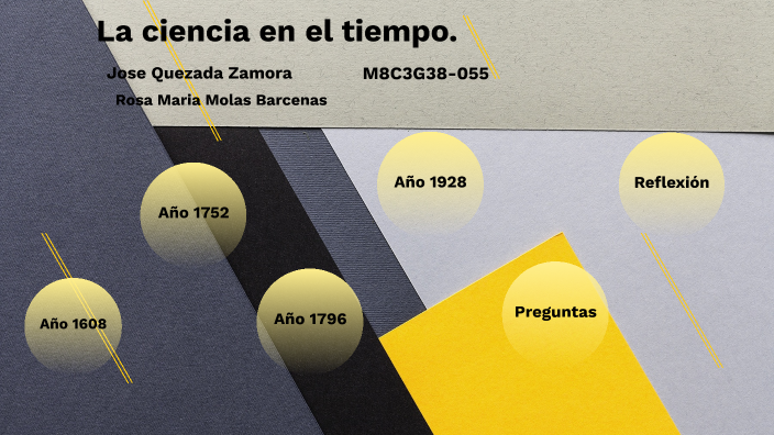 La ciencia en el tiempo by Scarlett Mendoza on Prezi