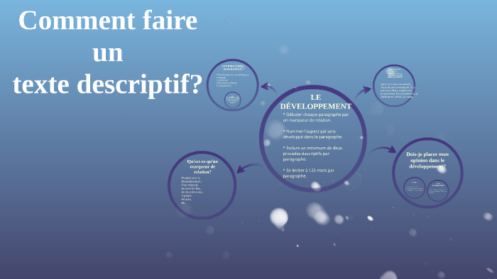 Comment faire un paragraphe de développement d'un texte desc by amelie ...