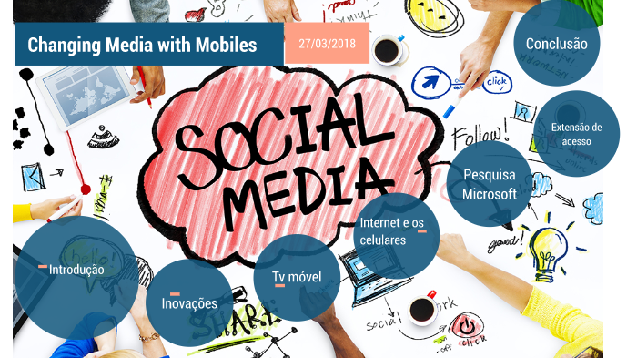 Trabalho social media by Dania Spencer on Prezi
