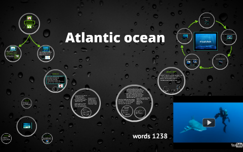 Atlantic ocean by