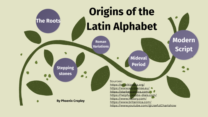 latin origin of essay