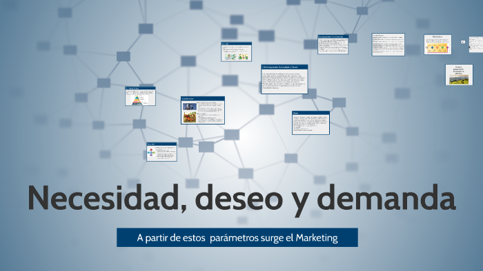 Necesidad, Deseo Y Demanda By Fabricio Luque On Prezi