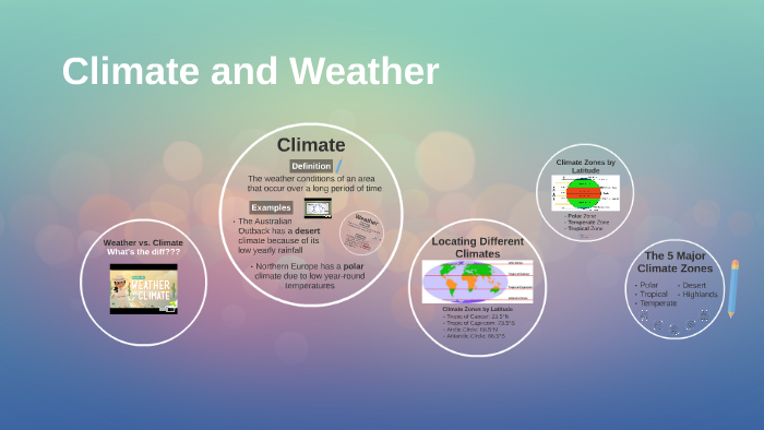 Climate and Weather by Johnathan Schaeffer on Prezi