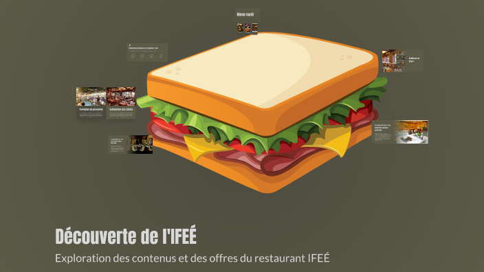 Ifee Découverte de l'IFEÉ by Happy Ibrahim on Prezi
