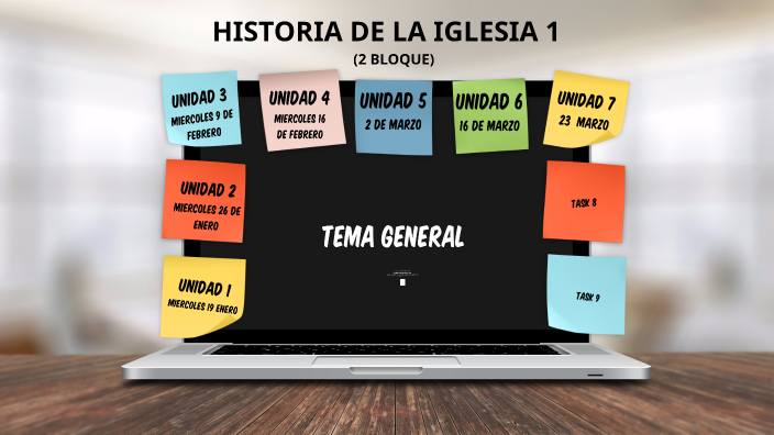 historia de la iglesia 1 by Benito Vazquez on Prezi