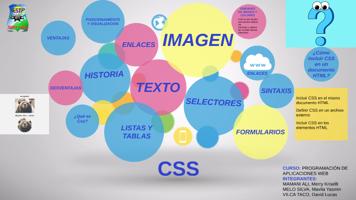 Css by Yasmin Melo on Prezi