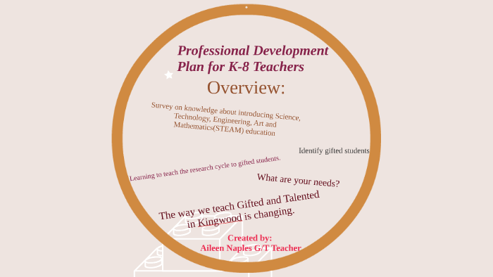 Professional Development Plan by a n on Prezi