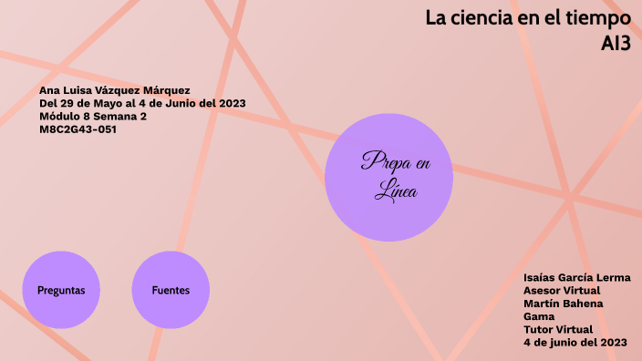 La ciencia en el tiempo by Ana Vazquez on Prezi