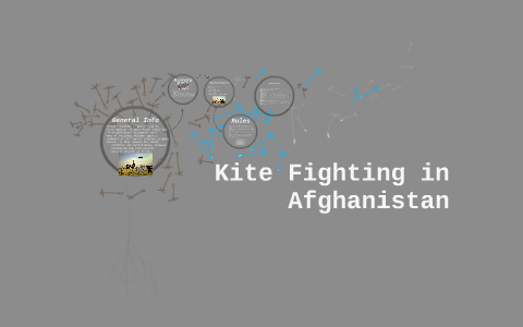 Kite Fighting in Afghanistan by on Prezi