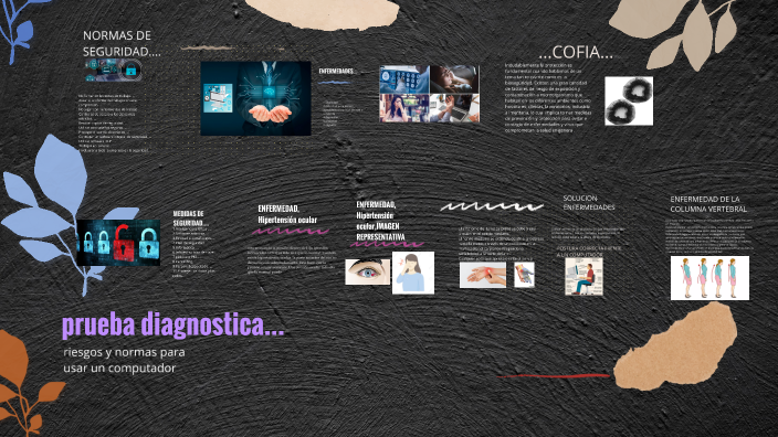 laura,prueba diagnostica by laura gutierrez on Prezi